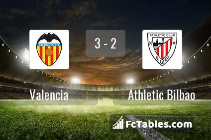 Podgląd zdjęcia Valencia CF - Athletic Bilbao