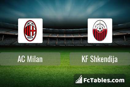 Preview image AC Milan - KF Shkendija