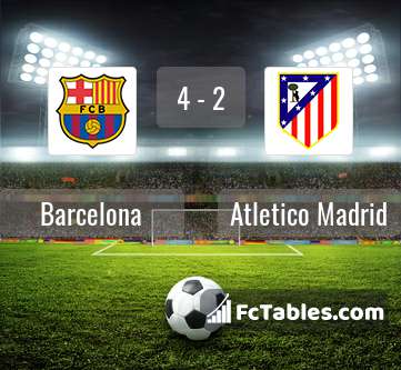 Preview image Barcelona - Atletico Madrid