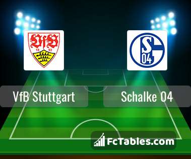 Preview image VfB Stuttgart - Schalke 04