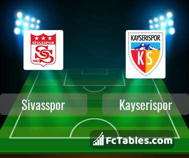 Anteprima della foto Sivasspor - Kayserispor