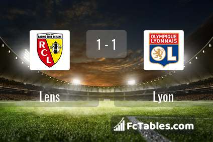 Podgląd zdjęcia RC Lens - Olympique Lyon