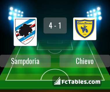 Preview image Sampdoria - Chievo