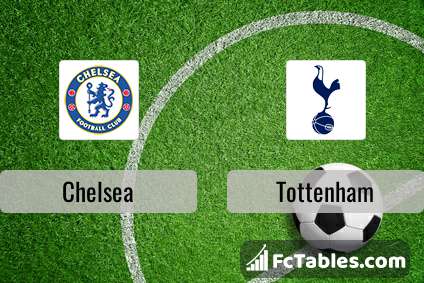 Preview image Chelsea - Tottenham