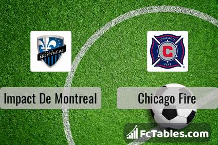 Preview image Impact De Montreal - Chicago Fire