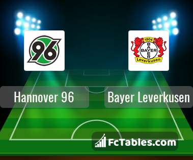 Preview image Hannover 96 - Bayer Leverkusen