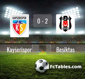 Anteprima della foto Kayserispor - Besiktas