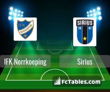 Anteprima della foto IFK Norrkoeping - Sirius