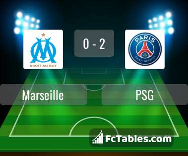 Anteprima della foto Marseille - PSG