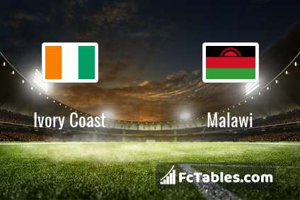 Preview image Ivory Coast - Malawi