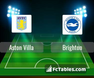 Podgląd zdjęcia Aston Villa - Brighton & Hove Albion