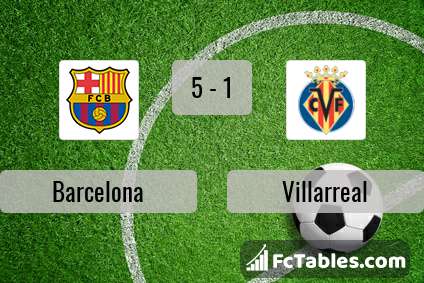 Podgląd zdjęcia FC Barcelona - Villarreal