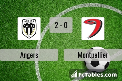 Preview image Angers - Montpellier
