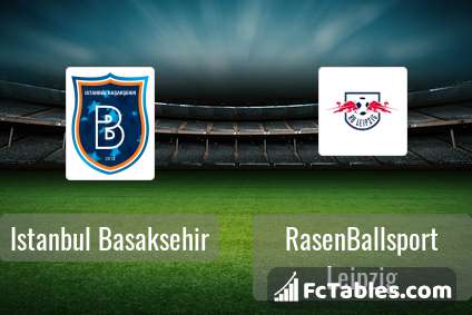 Preview image Istanbul Basaksehir - RasenBallsport Leipzig