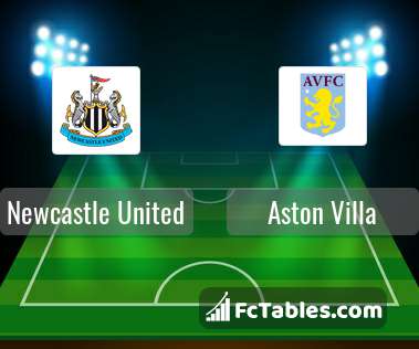 Preview image Newcastle United - Aston Villa