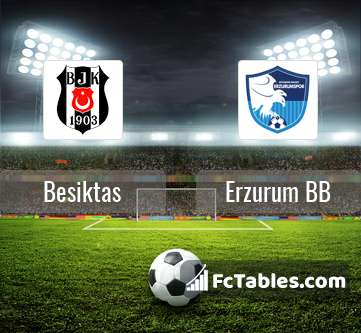 Preview image Besiktas - Erzurum BB