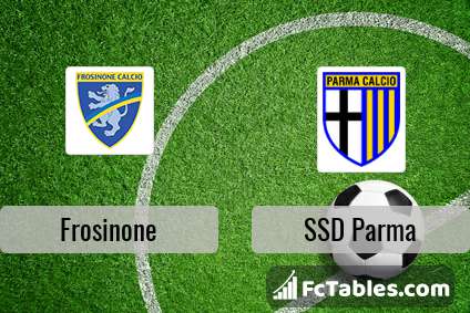 Preview image Frosinone - Parma