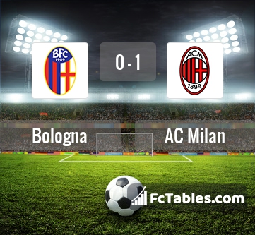 Preview image Bologna - AC Milan