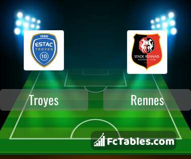 Preview image Troyes - Rennes