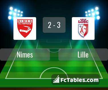 Preview image Nimes - Lille