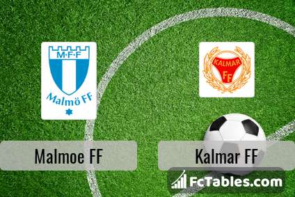 Anteprima della foto Malmoe FF - Kalmar FF