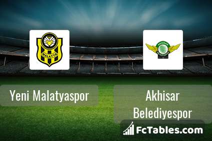 Preview image Yeni Malatyaspor - Akhisar Belediyespor