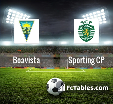 Preview image Boavista - Sporting CP