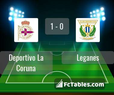 Preview image RC Deportivo - Leganes