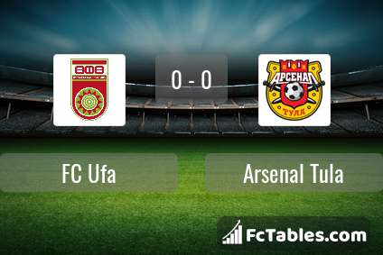 Preview image FC Ufa - Arsenal Tula