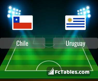 Preview image Chile - Uruguay