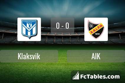 Preview image Klaksvik - AIK