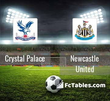 Podgląd zdjęcia Crystal Palace - Newcastle United