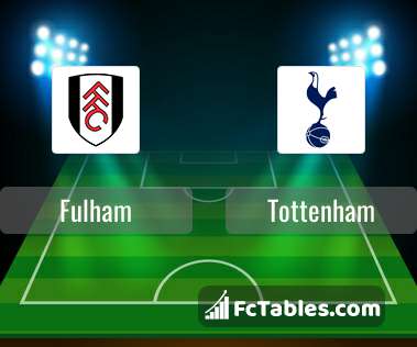 Podgląd zdjęcia Fulham - Tottenham Hotspur