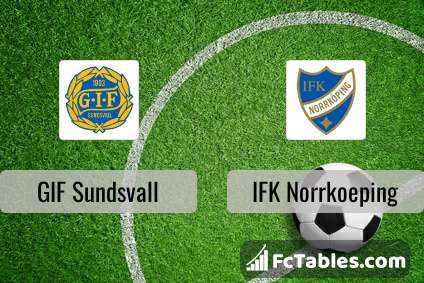Podgląd zdjęcia GIF Sundsvall - IFK Norrkoeping