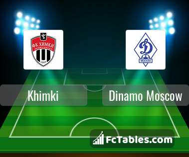 Preview image Khimki - Dinamo Moscow