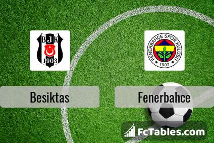 Beşiktaş vs Fenerbahçe live score, H2H and lineups