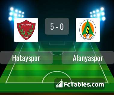 Preview image Hatayspor - Alanyaspor
