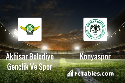 Preview image Akhisar Belediyespor - Konyaspor