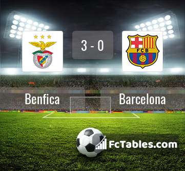 Preview image Benfica - Barcelona