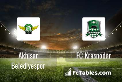 Preview image Akhisar Belediyespor - FC Krasnodar