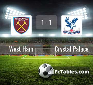 Preview image West Ham - Crystal Palace