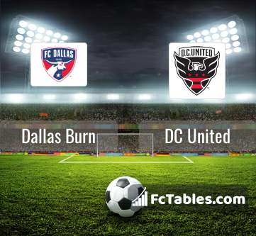 Preview image Dallas Burn - DC United