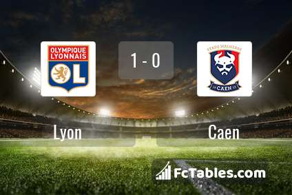 Podgląd zdjęcia Olympique Lyon - Caen