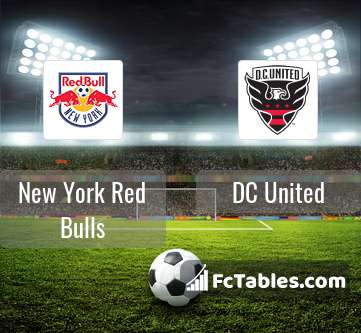 Preview image New York Red Bulls - DC United
