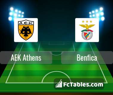 Podgląd zdjęcia AEK Ateny - Benfica Lizbona