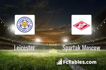 Preview image Leicester - Spartak Moscow