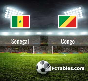 Preview image Senegal - Congo