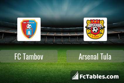Anteprima della foto FC Tambov - Arsenal Tula
