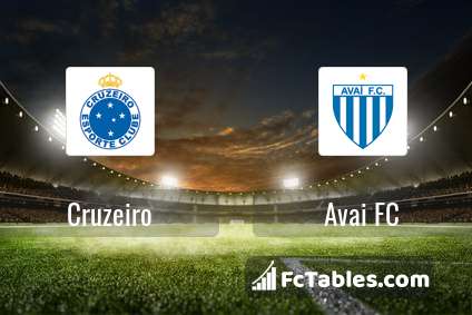 Cruzeiro W Fc Futbol24 Greet Record Photography