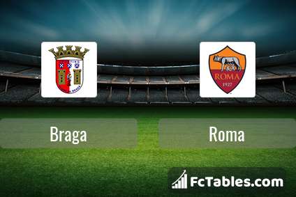 Preview image Braga - Roma